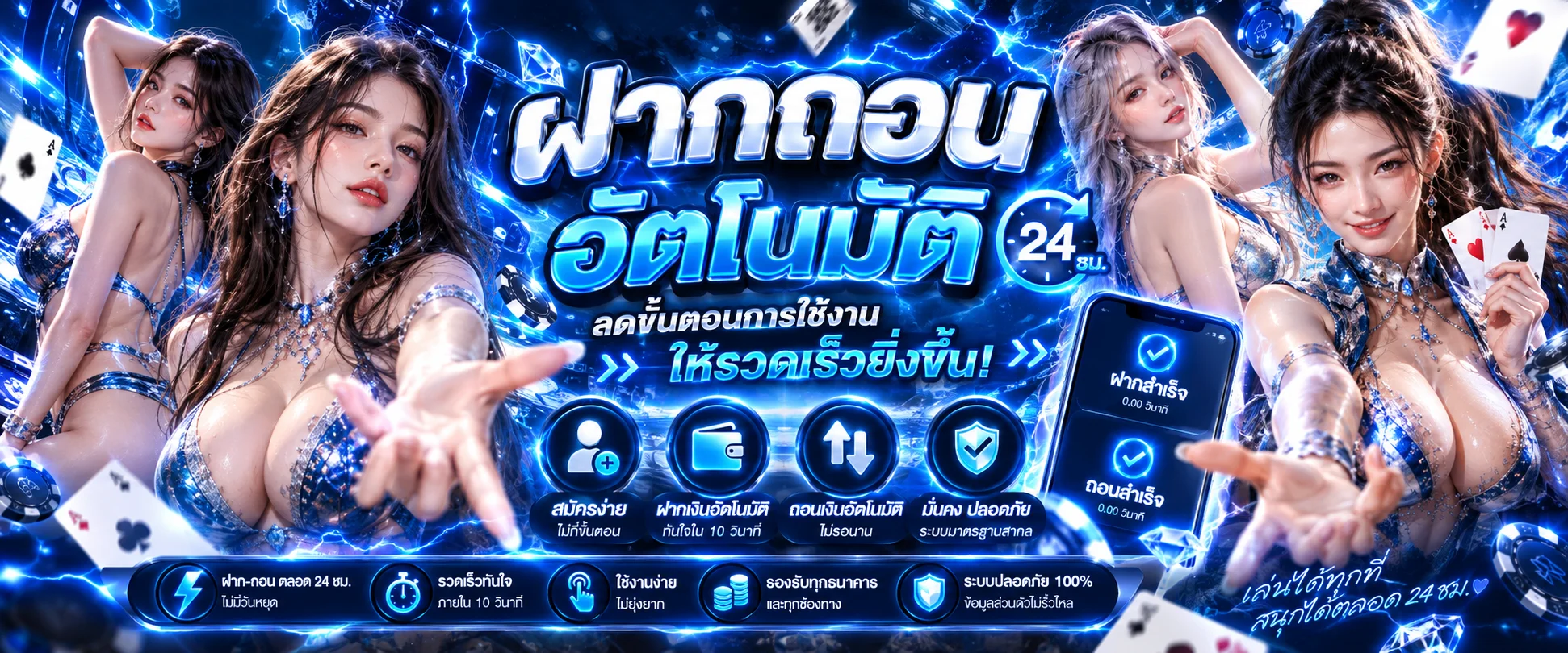 ขั้นตอนวิธีสมัคร SATHU1888 และเข้าสู่ระบบผ่านมือถือ